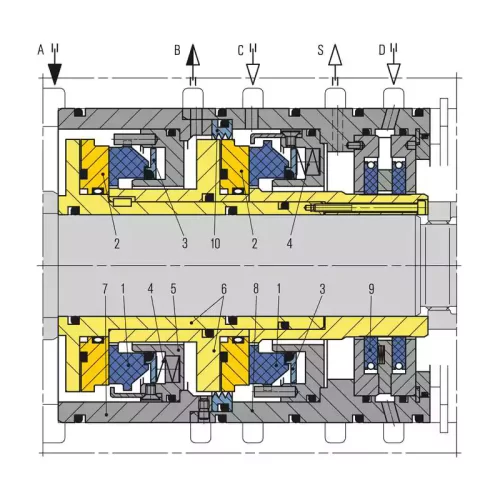 dimension-seal-hbmgs-h-brinker