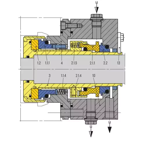 dimension-seal-hbrgs-d-h-brinker